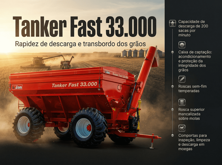 Abastecimento e Transporte Tanker Fast 33.000 JAN