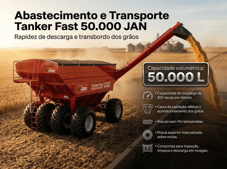 Abastecimento e Transporte Tanker Fast 50.000 JAN
