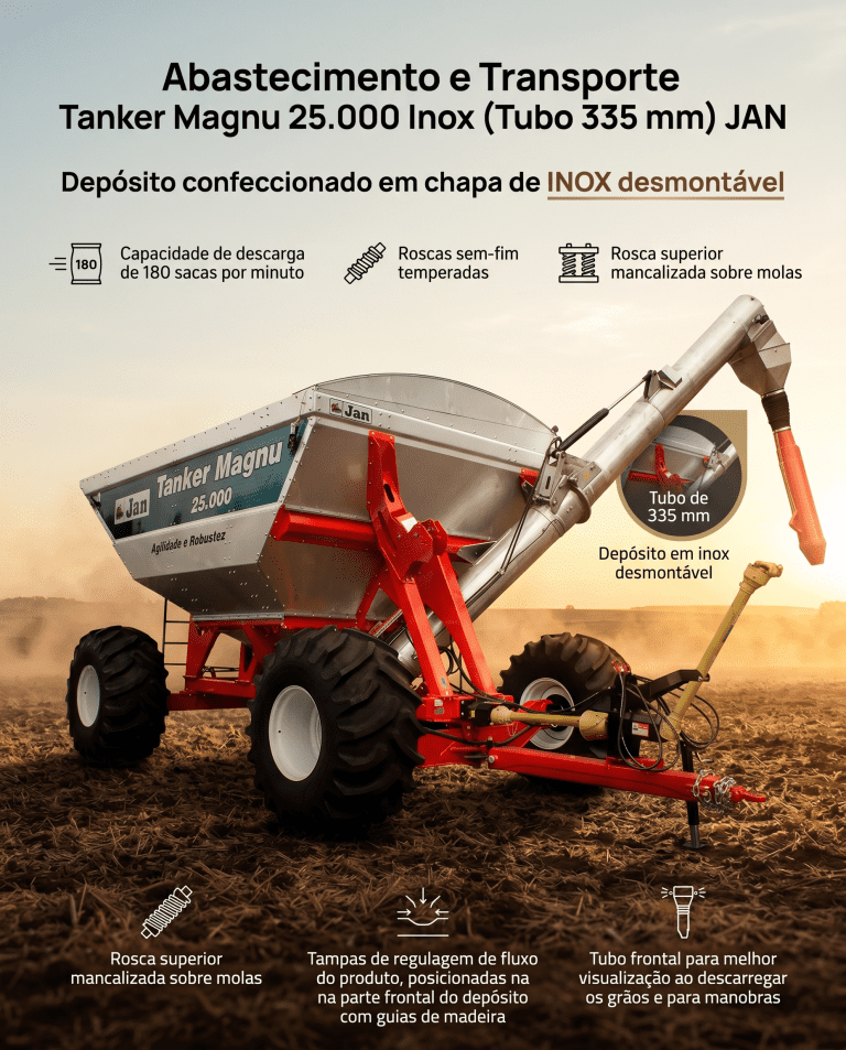 Abastecimento e Transporte Tanker Magnu 25.000 Inox (Tubo 335 mm) JAN