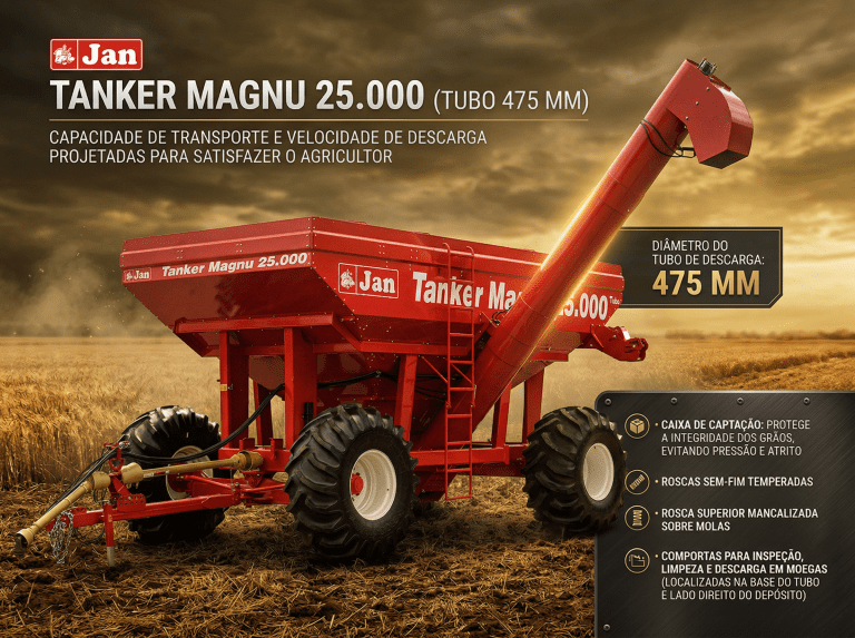 Abastecimento e Transporte Tanker Magnu 25.000 (Tubo 475 mm) JAN