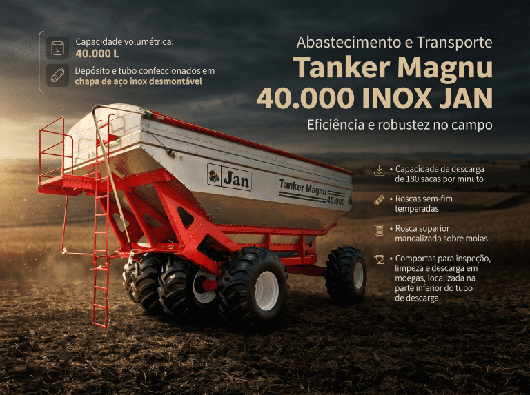 Abastecimento e Transporte Tanker Magnu 40.000 INOX JAN